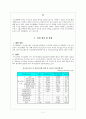 정신질환자의 치료 및 시설의 문제점과 개선방안 2페이지