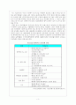 정신질환자의 치료 및 시설의 문제점과 개선방안 3페이지