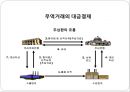 국제상거래에서 무역대금의 결제 24페이지
