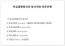 국제상거래에서 무역대금의 결제 38페이지