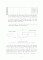 태안 기름유출사태 보상 협상과정 7페이지