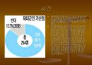 성차별과 제대군인우대제도에 대한 한미법 비교 36페이지