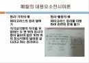 메릴의 내용요소전시이론 15페이지