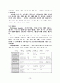 LG전자의 인사관리 사례분석(성과 및 보상체계를 중심으로) 12페이지