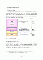 LG전자의 인사관리 사례분석(성과 및 보상체계를 중심으로) 13페이지