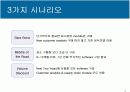 MIS 케이스분석, Business Inteligence Software at SYSCO 10페이지
