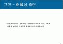 MIS 케이스분석, Business Inteligence Software at SYSCO 15페이지