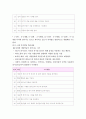 인지발달과 지도방법 그 실제 10페이지