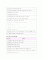 인지발달과 지도방법 그 실제 11페이지