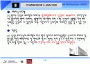 상업스포츠센터의 비교 및 분석-삼성레포츠센터, 발리토탈휘트니스 14페이지