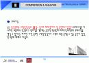 상업스포츠센터의 비교 및 분석-삼성레포츠센터, 발리토탈휘트니스 15페이지