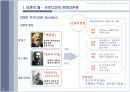 이명박정부가 영어논란을 일으킨 배경에 대한 사회적고찰 PPT 9페이지