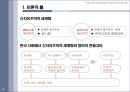 이명박정부가 영어논란을 일으킨 배경에 대한 사회적고찰 PPT 25페이지