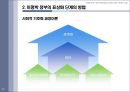 이명박정부가 영어논란을 일으킨 배경에 대한 사회적고찰 PPT 27페이지