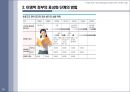 이명박정부가 영어논란을 일으킨 배경에 대한 사회적고찰 PPT 29페이지