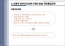 이명박정부가 영어논란을 일으킨 배경에 대한 사회적고찰 PPT 32페이지