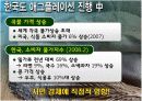 곡물가격의 급등이 국내경제에 미치는 영향.PPT자료 7페이지
