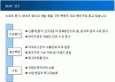 곡물가격의 급등이 국내경제에 미치는 영향.PPT자료 14페이지