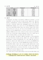 재무제표 분석 8페이지