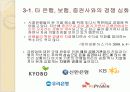 신한은행 기업조사 및 경쟁사와의 비교분석 7페이지