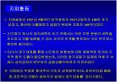 신간회 해소에 관한  PPT 9페이지