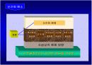신간회 해소에 관한  PPT 15페이지