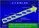 신간회 해소에 관한  PPT 16페이지