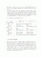 금융기관의 인터넷마케팅 사례분석 2페이지