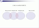 상권분석 10페이지