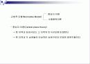상권분석 14페이지