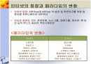 인터넷마케팅 4페이지