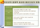 인터넷마케팅 5페이지
