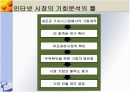 인터넷마케팅 9페이지