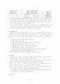 환경단체연합 5페이지