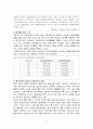 재정관리보고서 2페이지