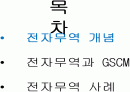 전자무역과 GSCM 2페이지