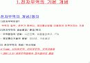 전자무역과 GSCM 4페이지