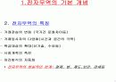 전자무역과 GSCM 5페이지