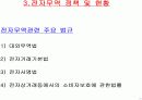 전자무역과 GSCM 10페이지