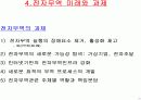 전자무역과 GSCM 16페이지