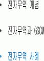 전자무역과 GSCM 30페이지
