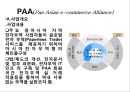 전자무역과 GSCM 32페이지