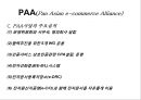 전자무역과 GSCM 39페이지