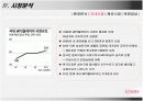 아이리버 iriver 마케팅 전략 15페이지