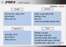 아이리버 iriver 마케팅 전략 33페이지