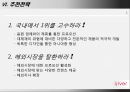 아이리버 iriver 마케팅 전략 34페이지