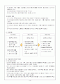 자연환경을 이용한 산업(제주도) 4페이지
