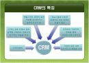 PCRM 사례 분석-중앙부처의 사례를 중심으로- 6페이지