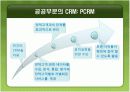 PCRM 사례 분석-중앙부처의 사례를 중심으로- 7페이지