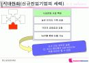 하나로텔레콤 사업전략 분석 20페이지